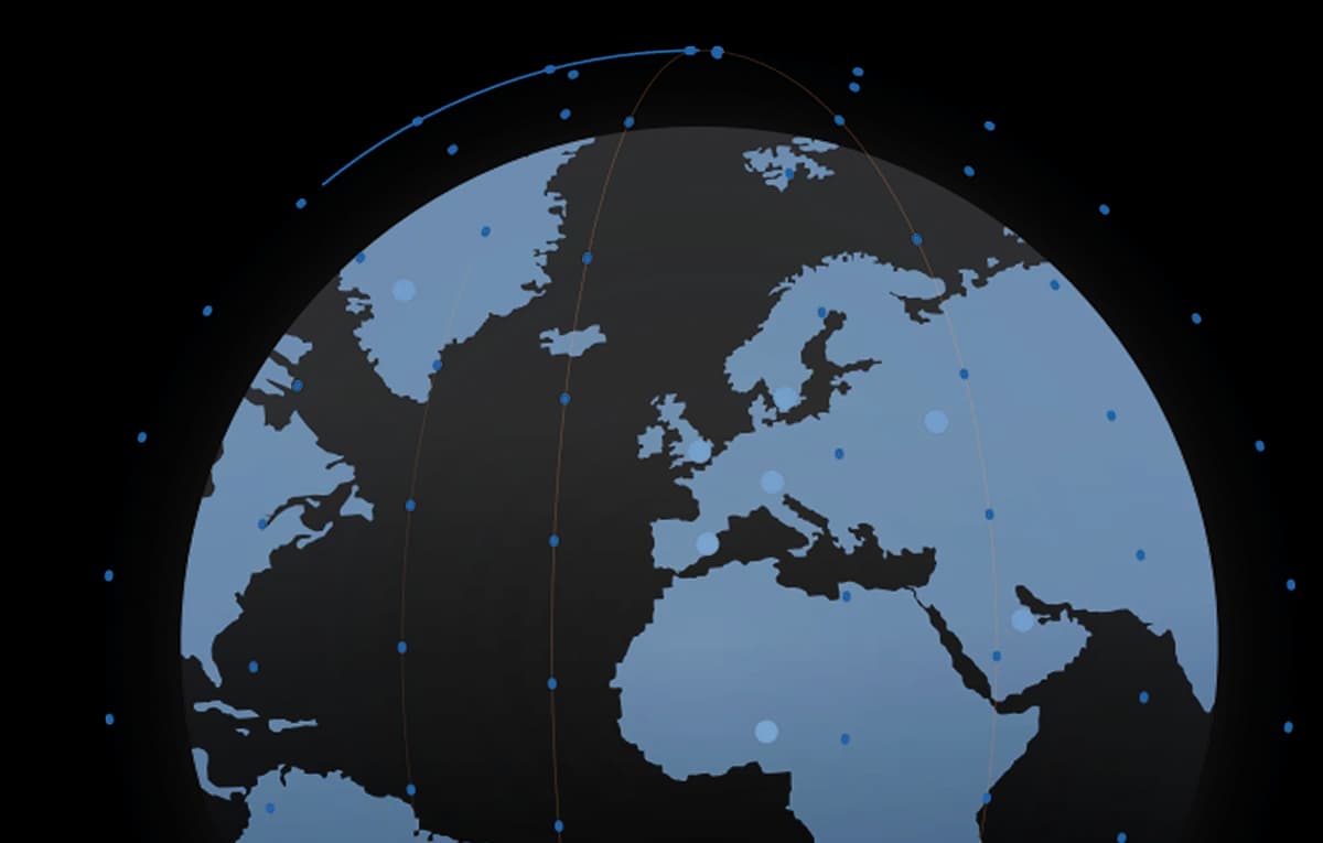 Global network centered on Europe and Africa
